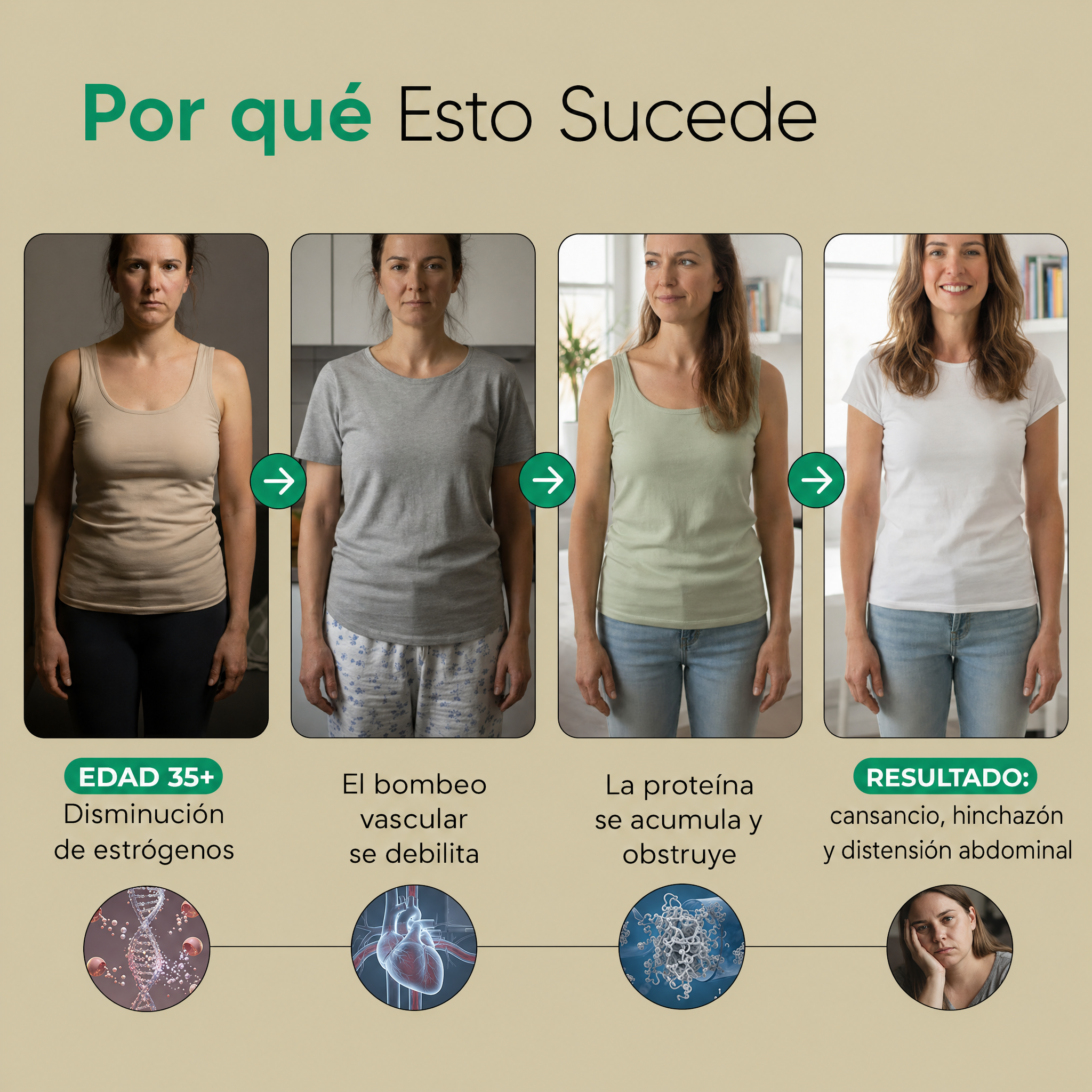 GlowDrain - Lymphatic Drainage Capsules